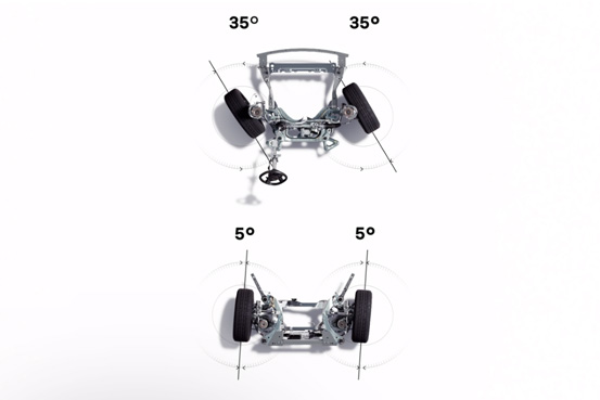 Espace 4Control advanced