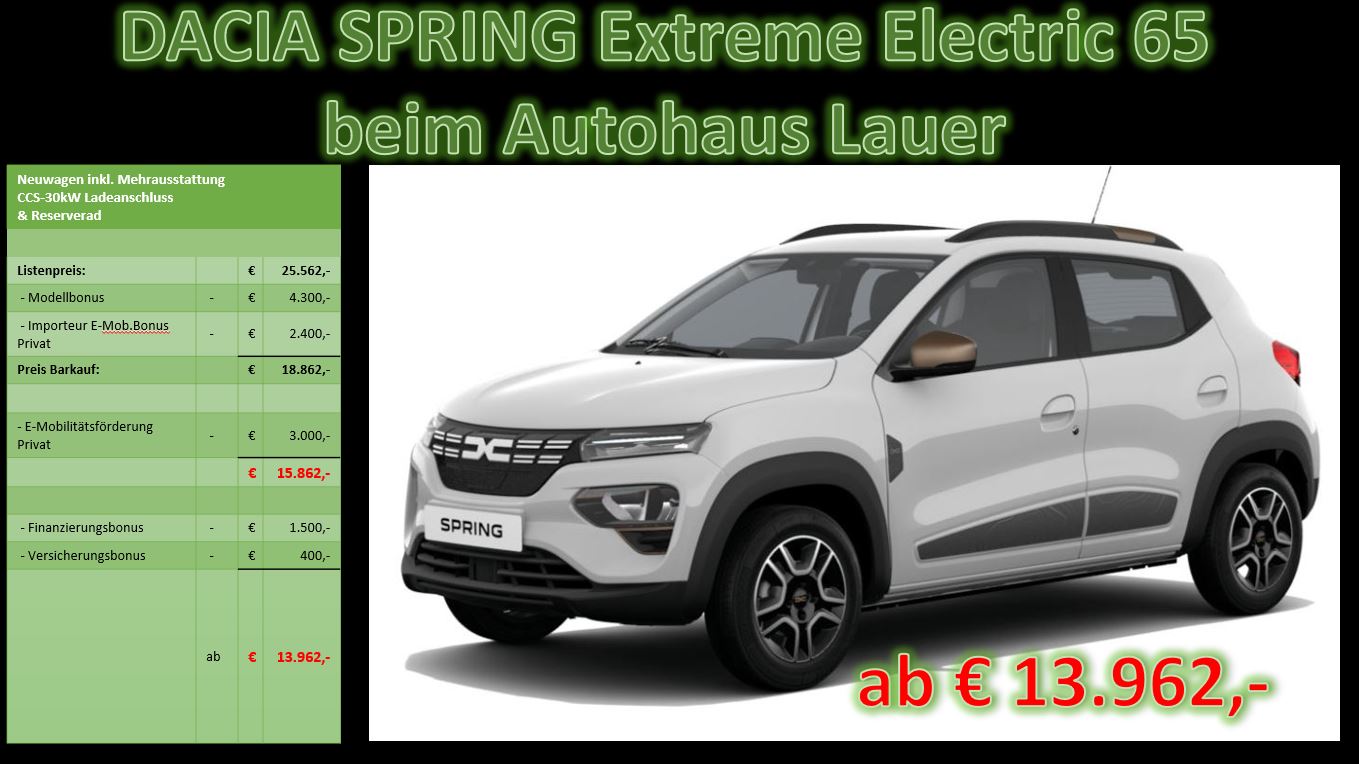 Dacia Spring Lauer exklusiv